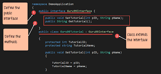 C Interface Tutorial With Example