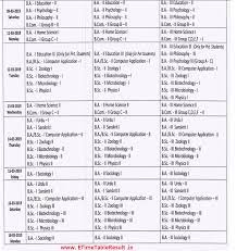 Mjpru B Sc Time Table 2020 Download Rohilkhand University Bsc 1st 2nd 3rd Year Date Sheet Exam Dates Exam Exam Time My Philosophy