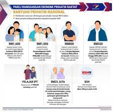Pemohon disarankan untuk membuat permohonan secara dalam talian. How To Apply Bantuan Prihatin Nasional Covid 19 Sarawakjobs Com Sarawak Jobs No 1 Job Site In Sarawak Kuching Sibu Miri Bintulu Mukah Sabah Brunei Advertise Part Time Contract Full Time Jobs Available