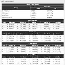 Maybe you would like to learn more about one of these? Das 5 3 1 Wendler Programm Im Praxistest