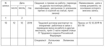 запись в трудовой книжке об увольнении по собственному желанию 2018 рк Uvolnenie Po Prichine Pereezda V Drugoj Gorod V 2020 Godu