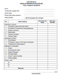 Blangko paket a, paket b, paket c, dan paket c kejuruan c. Blanko Halaman Belakang Ijazah Smk Semua Jurusan Tahun 2016