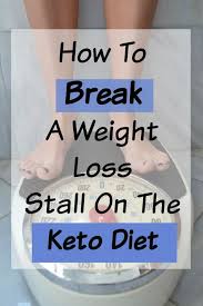 Pin On Keto