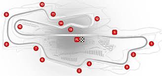Replica of mugello v1.0 autodromo internazionale del mugello. Algarve International Circuit Autodromo Internazionale Del Mugello Challenge Motogp Esport Championship Official Website