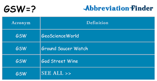 List of medical abbreviations starting with g. What Does Gsw Mean Gsw Definitions Abbreviation Finder