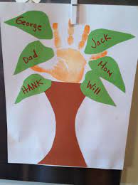 Pin By Amber Forster On For The Kids Family Crafts Preschool Preschool Family Theme Family Tree Craft