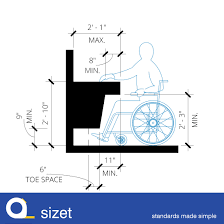This model is ada compliant. Ada Wheelchair Roll Under Counter Clearance For Sinks And Worksurfaces Sizetstandards Bathroom Floor Plans Restroom Design Bathroom Plans