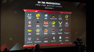 La competencia más importante de free fire en el continente americano. Esports Id Garena Umumkan Agenda Turnamen Free Fire Di 2020 Ariel Noah Terlibat