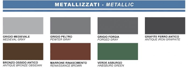 Fernovus Gel Vernice Saratoga Grafite Ferro Antico Vernici Tonalita Chiare Grigio