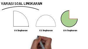 Contoh Soal Luas Lingkaran 1 2 Lingkaran 1 4 Lingkaran 3 4 Lingkaran Youtube
