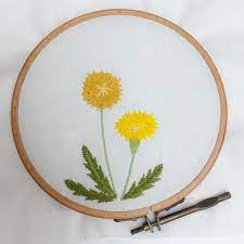 Pin On Embroidery Patterns