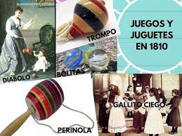 3.bp.blogspot.com hay mucha diferencia entre los juegos actuales y los de antaño, los de hoy en día están insertos en una pantalla, que a la larga acaba creando malestares para la persona que los emplea. Como Era La Vida En La Jardin De Infantes Carrusel Facebook