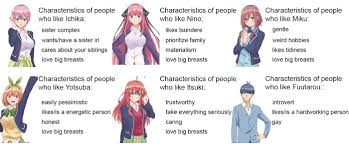 Which anime series should you watch? Testing Your Personality Through The Quintuplets 5toubunnohanayome