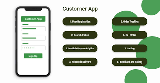 If you are going with the basic features, as mentioned in the article here, the medical cannabis delivery app development cost range will come somewhere around usd 40,000 to usd 50,000. How To Make Cannabis Delivery App Uber For Weed Delivery
