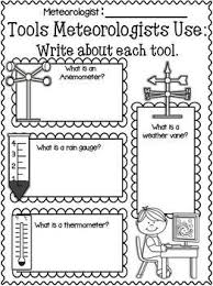 Weather Unit Weather Science Second Grade Science First Grade Science