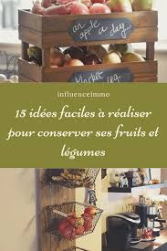 Epingle Sur Cuisine