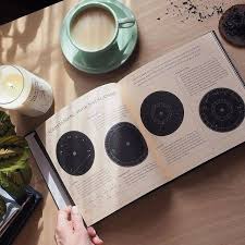 What to put in an open when letter to a friend? 49 Birthday Gift Ideas For Your Best Friend