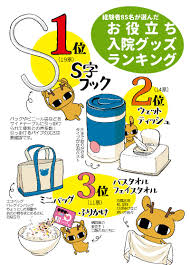 ボード hacks of life のピン