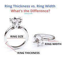 Ring Thickness Vs Ring Width Rings Ring Size Buying An Engagement Ring