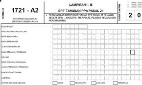 Perhatikan surat kontrak kerja anda dengan baik agar. Download Surat Pengajuan Pensiun Dini