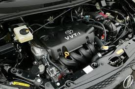 Car a rac presents official data of motor volume. What Makes Your Engine Coolant Important Toyota Vios Toyota Trailer Light Wiring