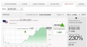 гдз з географії 6 клас зошит для практичних робіт 2019 Binary Option Adalah Moviestarplanet Cheats No Download Option Trading Demotivational Posters Binary