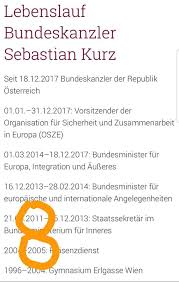 Der Offizielle Lebenslauf Von Kanzler Michael Bonvalot Zwischenrufe Facebook