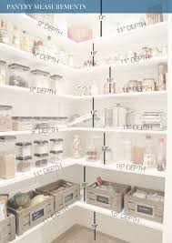 Ikea's ivar labels slip right onto the front of shelves, letting everyone in the family know exactly where to put what. Image Result For Dimensions Of Walk In Pantry Australia Pantry Design Kitchen Pantry Design Pantry Layout