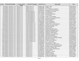 Clerk at messrs morthi segaran & co. Https Ctd Tn Gov In Documents 10184 188169 Invalid Pan List As On 23022017 070317 D3a080d2 4692 4231 8d9f 8340ec8e5d06