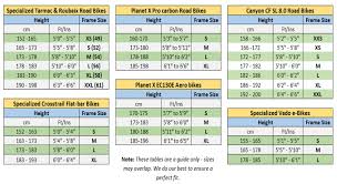 Bike Sizing Guide Revolution Bike Rentals