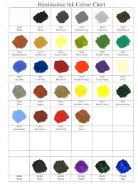 acrylic paint conversion chart bedowntowndaytona com