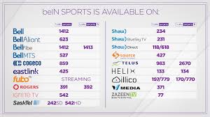 Plus fixtures, news, videos and more. Get Bein Canada Home