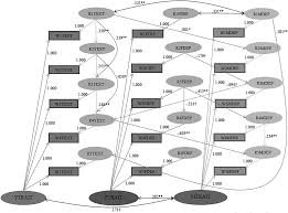 Maybe you would like to learn more about one of these? The Unique Effects Of Maternal And Paternal Depressive Symptoms On Youth S Symptomatology Moderation By Family Ethnicity Family Structure And Child Gender Development And Psychopathology Cambridge Core