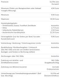 Vor kurzem wechselte ich als völlig unzufriedener kunde von der degussa bank zur ing: Ing Diba Erfahrungen 2021 Unabhangiger Test Broker Bewertungen De