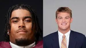 Which former Holland Reporter area high school standouts will be in action 