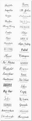 Choosing The Appropriate Angel Wings Tattoo Design Tattoos For Women Best Calligraphy Fonts Lettering Fonts Tattoo Fonts