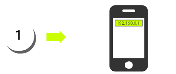 How to unlock zte mobile hotspot (z291dl) 4g lte. Hotspots Wifi Help Straight Talk