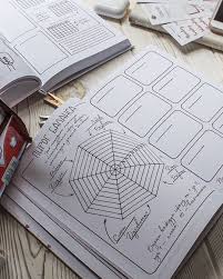эрик ларссен на пределе неделя без жалости к себе Yulya Pro Knigi I Bullet Journal On Instagram Vnimanie Plany Na Blizhajshee Vremya Provesti Mesyac Bez Pokupok Po Knige Go Vizualnye Zametki Plan Knigi