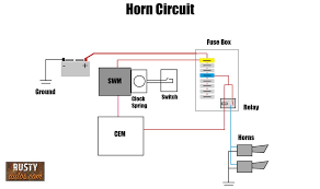 Automotive wiring diagrams kenwood car radio wiring wiring diagram perfomance. How To Read Car Wiring Diagrams Short Beginners Version Rustyautos Com