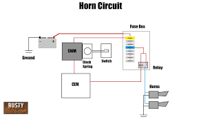 A wiring diagram is the roadmap for a particular circuit. How To Read Car Wiring Diagrams Short Beginners Version Rustyautos Com