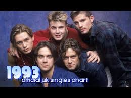 Top Songs Of 1993 1s On The Uk Singles Chart