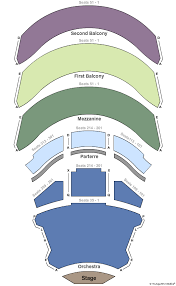 Weinberg Center For The Arts Seating Chart