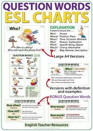 Question Words In English Charts Flash Cards Esl Ell Teacher Resources English Teacher Resources Flashcards This Or That Questions