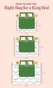 What Different Area Rugs Will Look Like Under Your Bed Bedroom Rug Size Bedroom Rug Placement Master Bedroom Rug