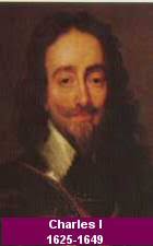 Scottish History Timeline