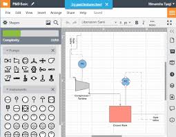 3 free websites to draw process flow diagram online