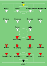 19 stammplätze, 8 wackelkandidaten, 2 überraschungsgäste. Deutsche Fussballnationalmannschaft Europameisterschaften Wikipedia