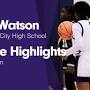 Profile Picture of Bria Watson - Hudl (@hudl.com) on Google