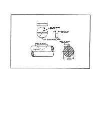 Figure 20 Woodruff Keyway Dimensions