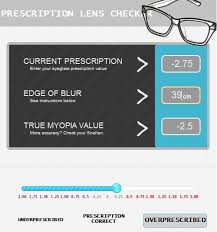 Calculate Your Diopters With The Myopia Calculator